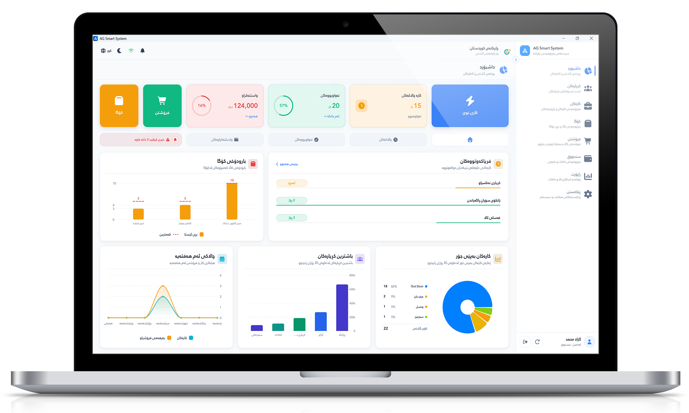 داشبۆردی AG Smart System